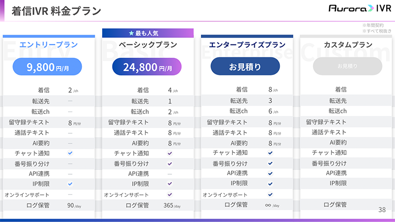 資料イメージ5